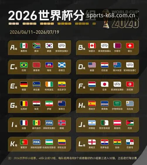 2026世界杯J组看球实用指南：如何避坑看懂德甲球星内战